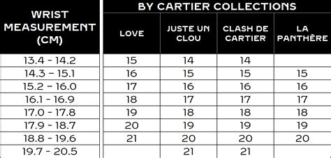 cartier bracelet size 19|cartier size chart.